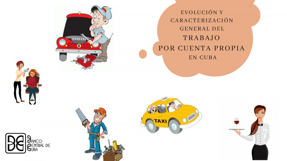 Imagen relacionada con la noticia :Evolución y caracterización general del trabajo por cuenta propia en Cuba